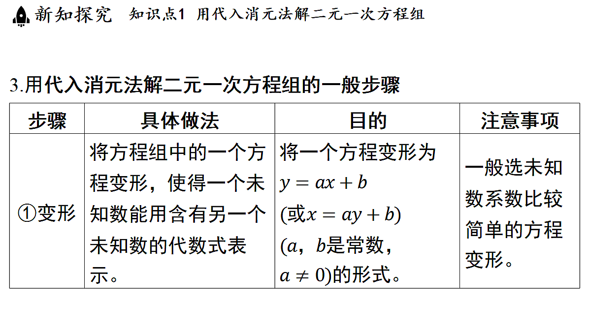 17364978第4页