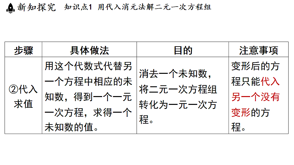 17364978第5页