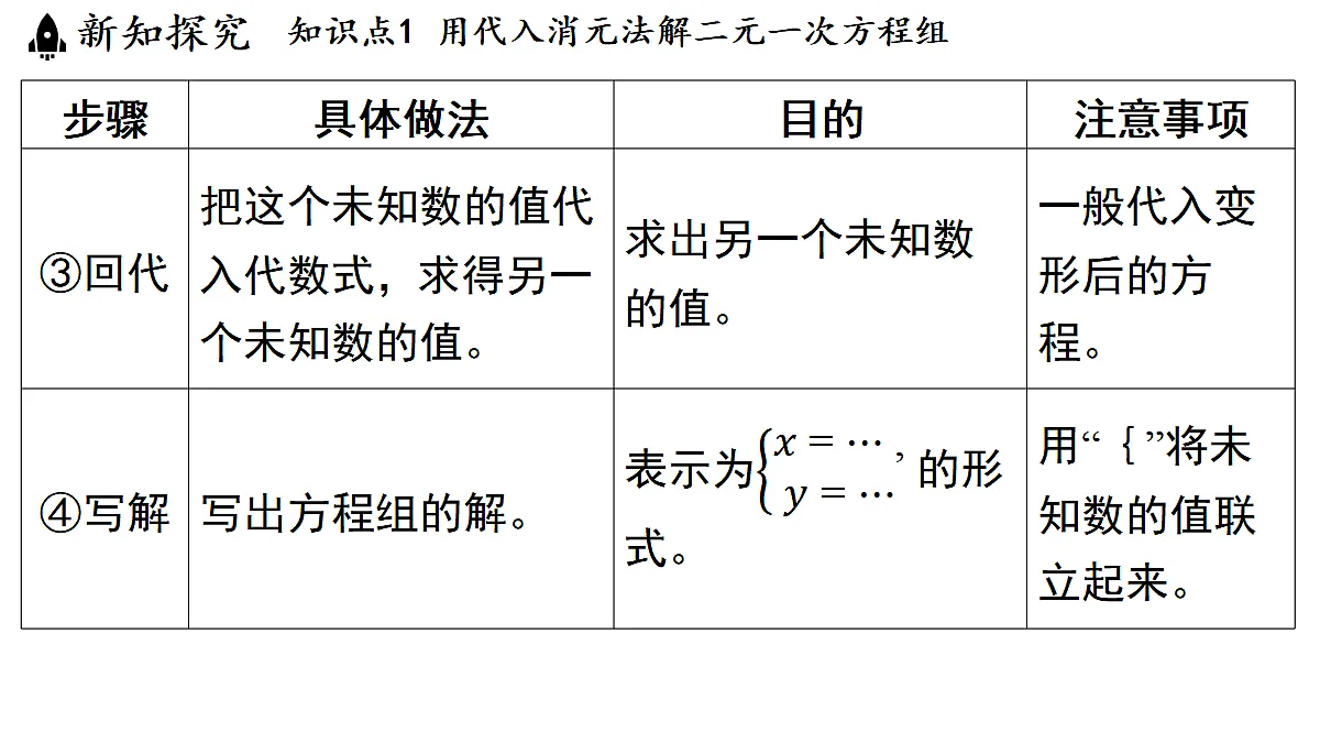 17364978第6页