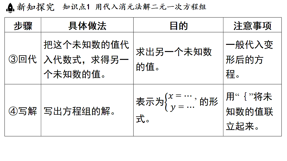 17364978第6页
