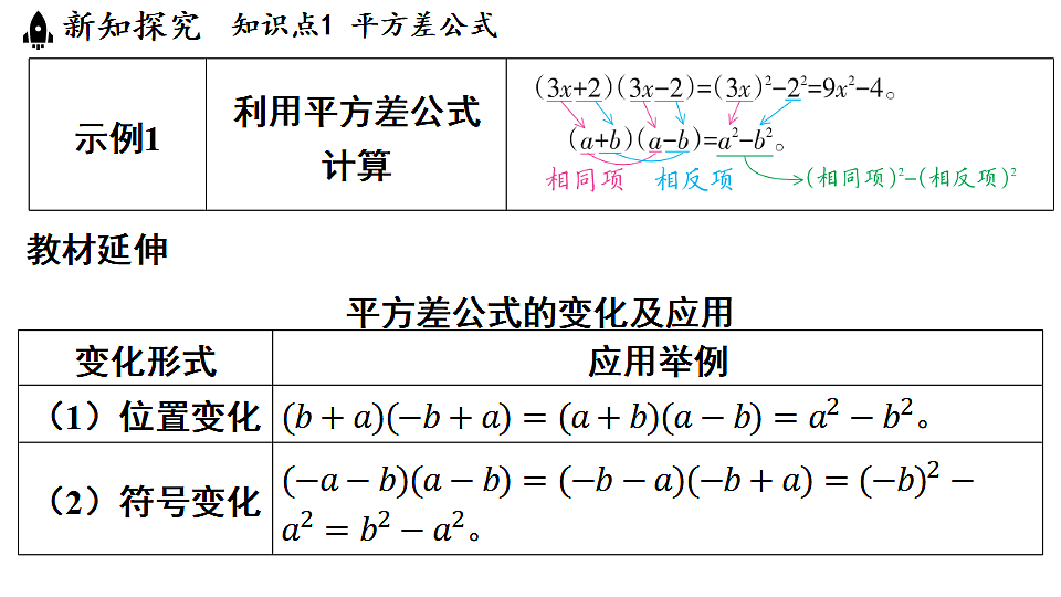 17364981第6页