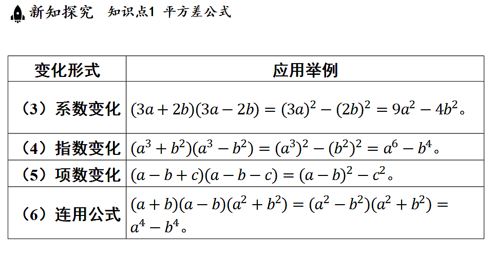 17364981第7页