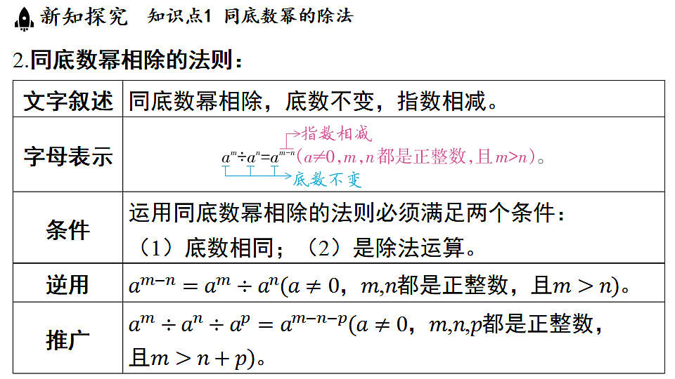 17364982第4页