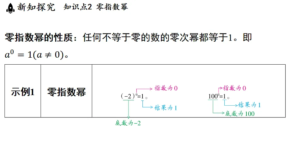 17364982第6页