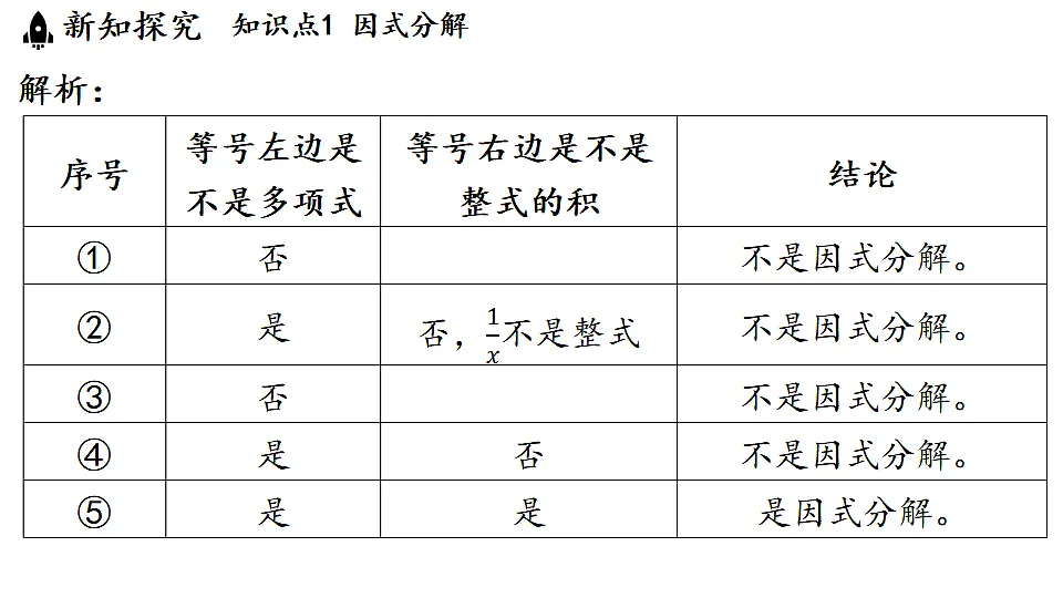 17364983第5页
