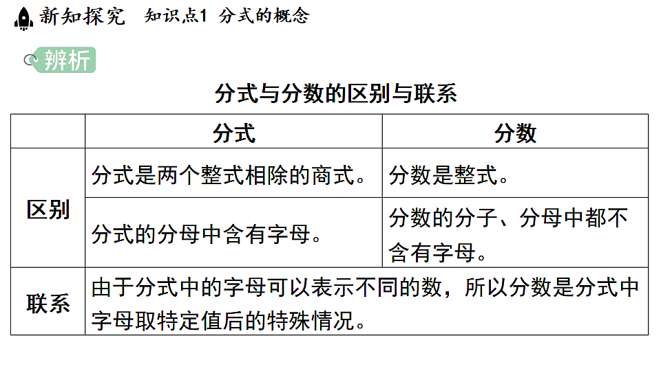 17364985第4页