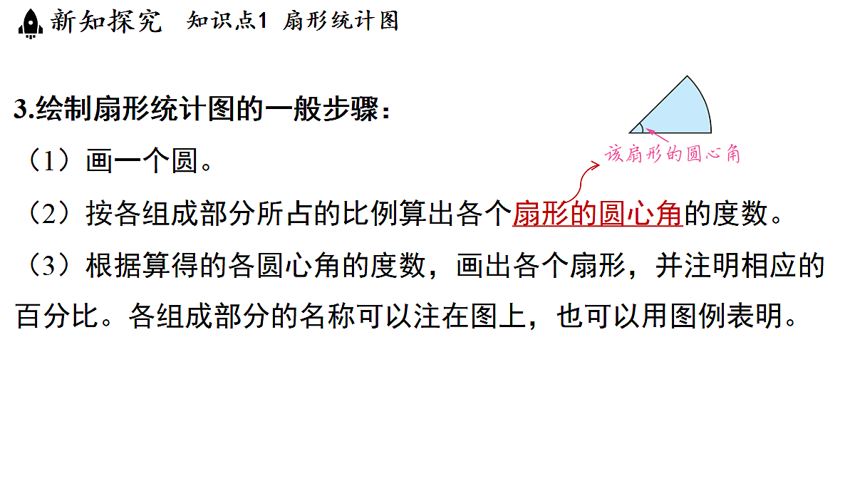 17364986第4页