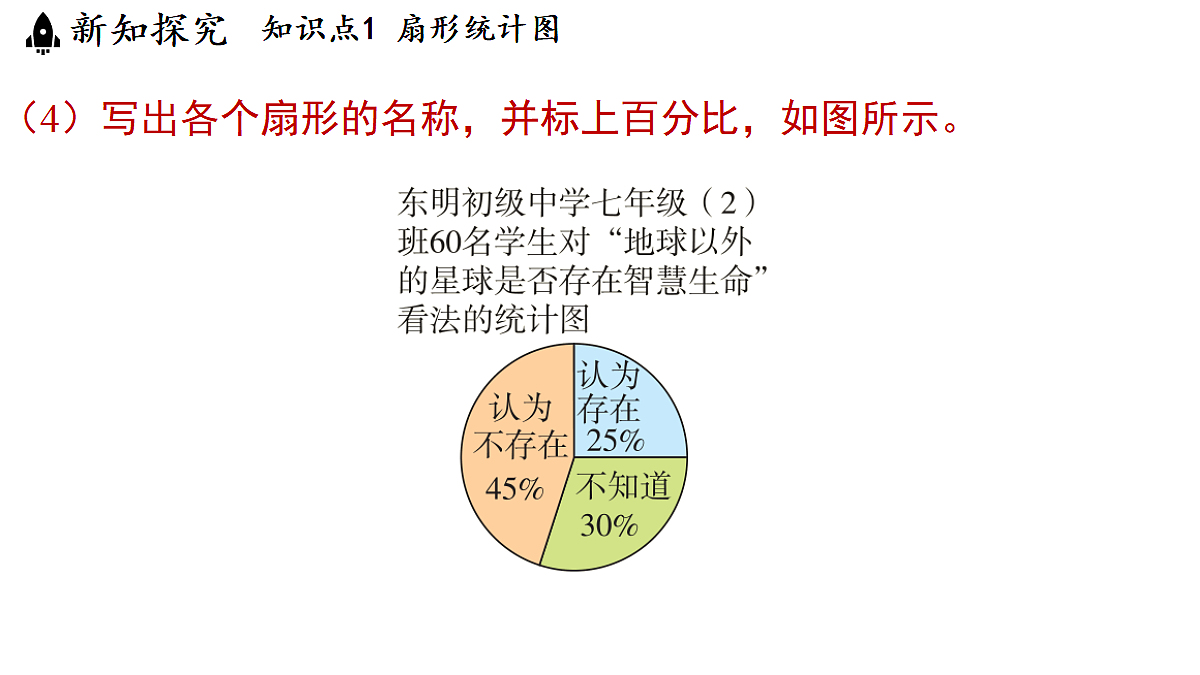 17364986第7页