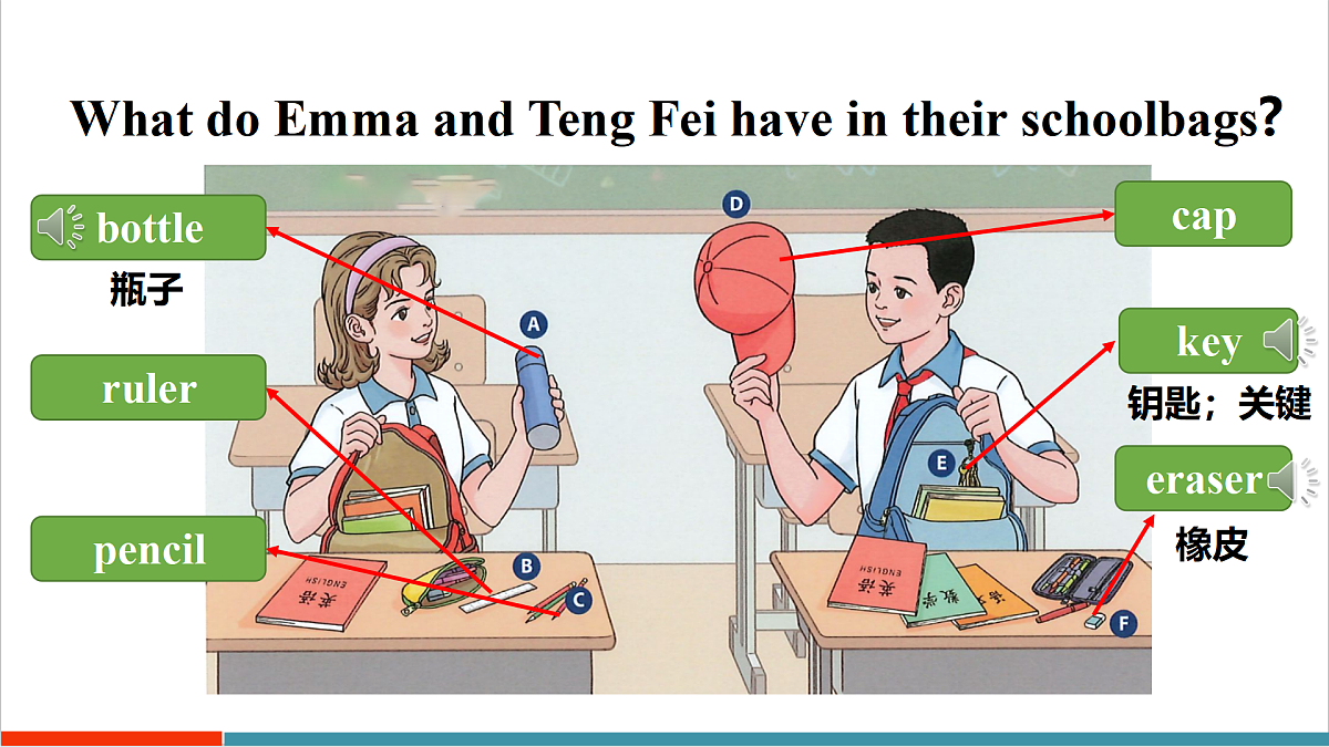 第1课时（Section A 1a-2e）第4页