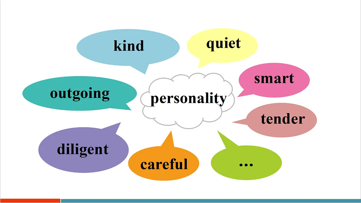 第5课时（Section B Project 3a-3c）第8页