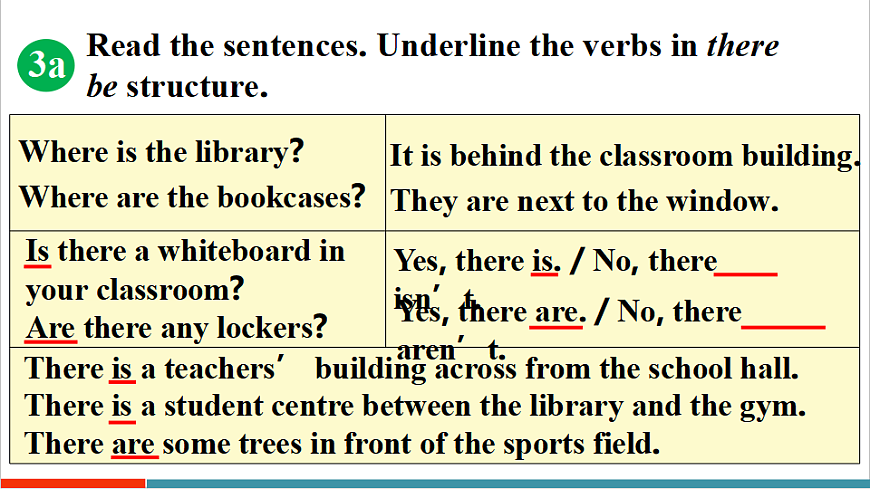 第3课时（Section A Grammar Focus 3a-3d）第4页