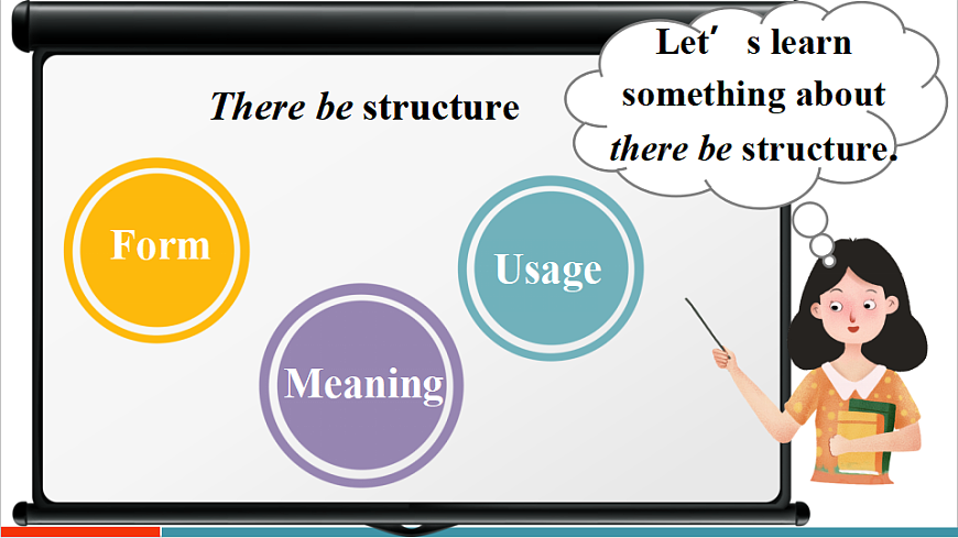 第3课时（Section A Grammar Focus 3a-3d）第5页