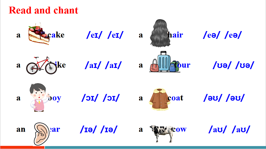 第2课时（Section A Pronunciation 1-2f）第6页