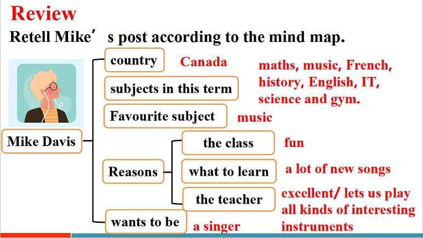 第5课时（Section B 2a-2b）第2页