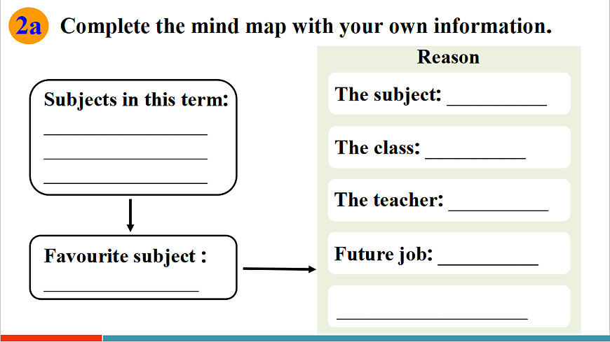 第5课时（Section B 2a-2b）第5页