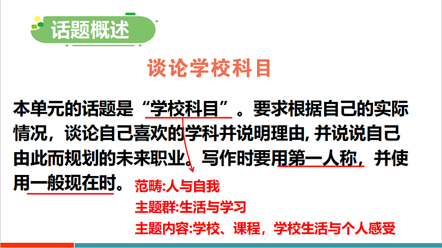 第5课时（Section B 2a-2b）第7页