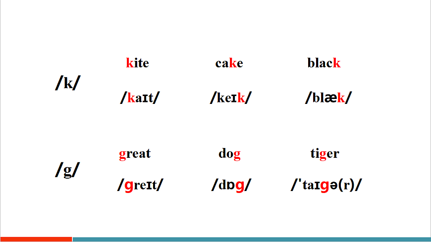 第2课时（Section A Pronunciation 1-2e） 第8页