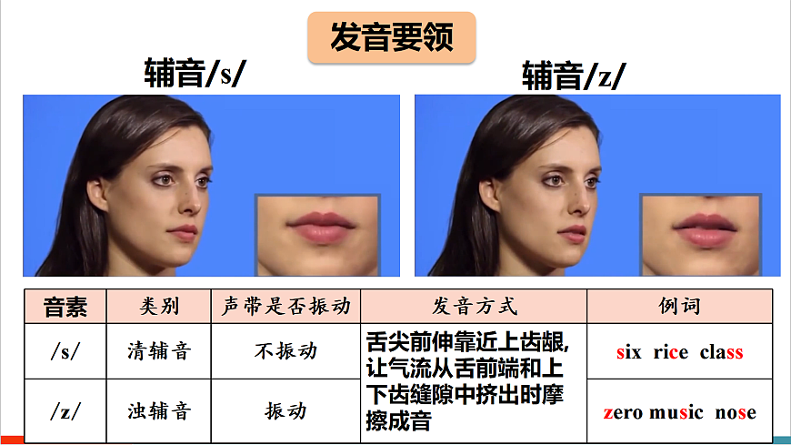 第2课时（Section A Pronunciation 1-2e）第5页