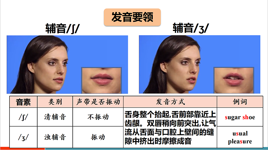 第2课时（Section A Pronunciation 1-2e）第6页