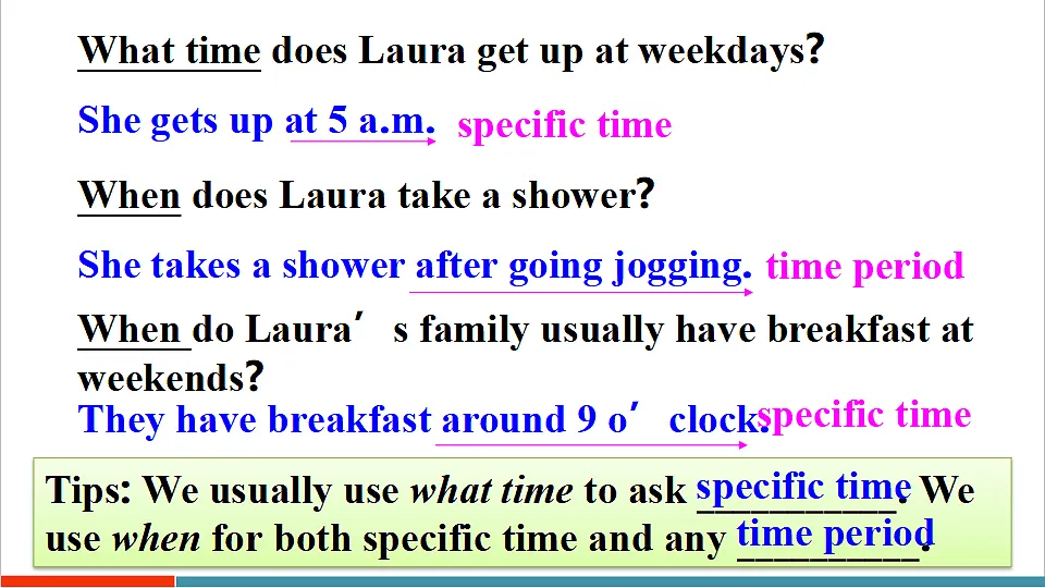 第3课时（Section A Grammar Focus 3a-3d）第7页