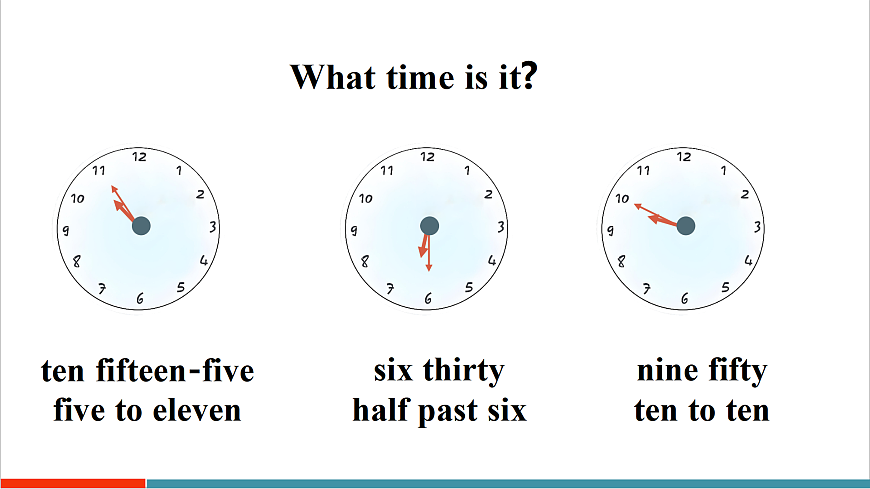 第6课时（Section B 3a-Reflecting）第4页