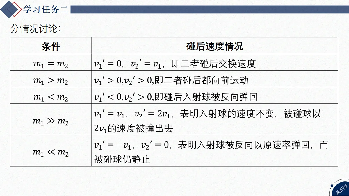 17365246第8页