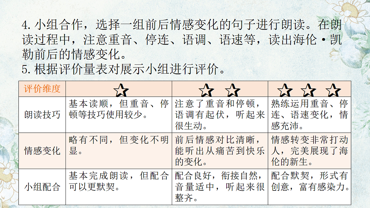 17365288第7页