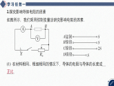 2025-2025学年高中物理鲁科版（2019）必修第三册 3.2电阻 课件