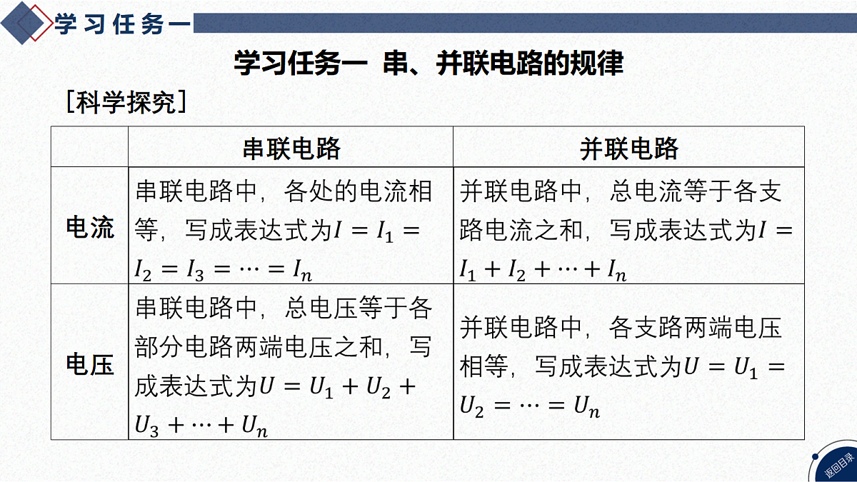 17365320第3页