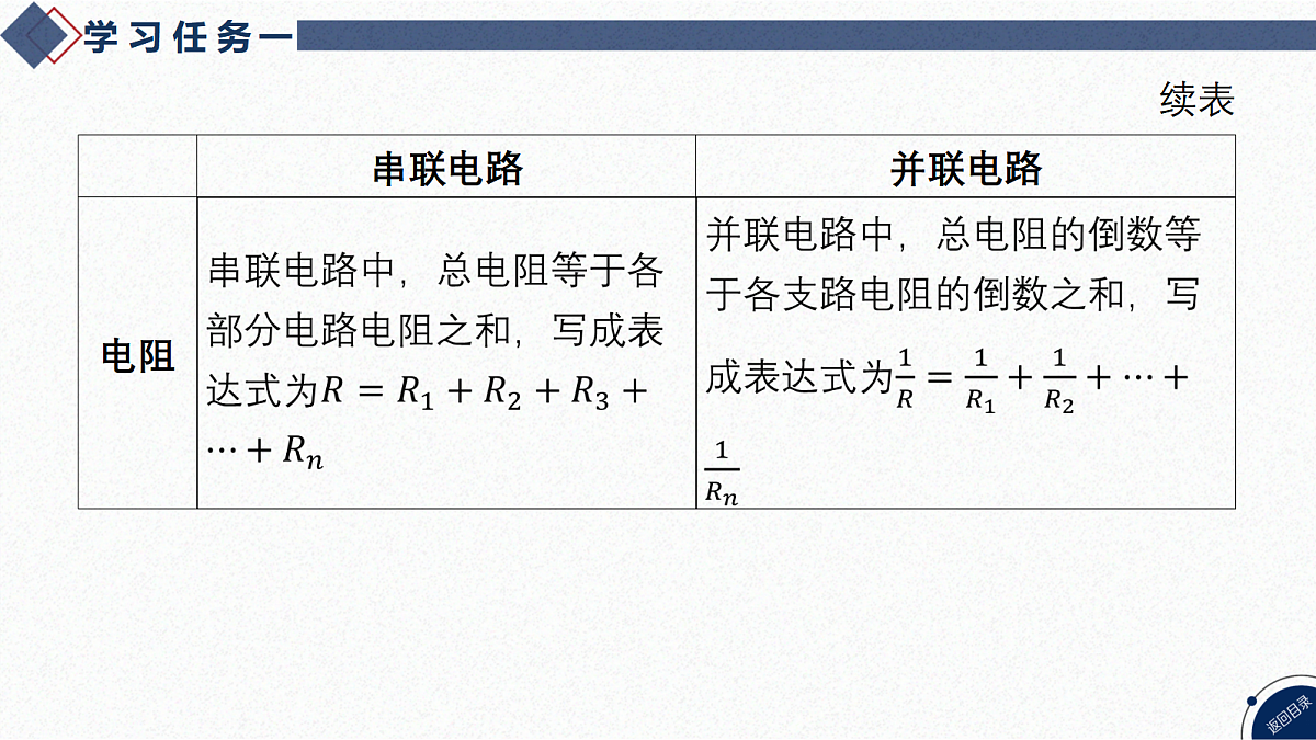 17365320第4页