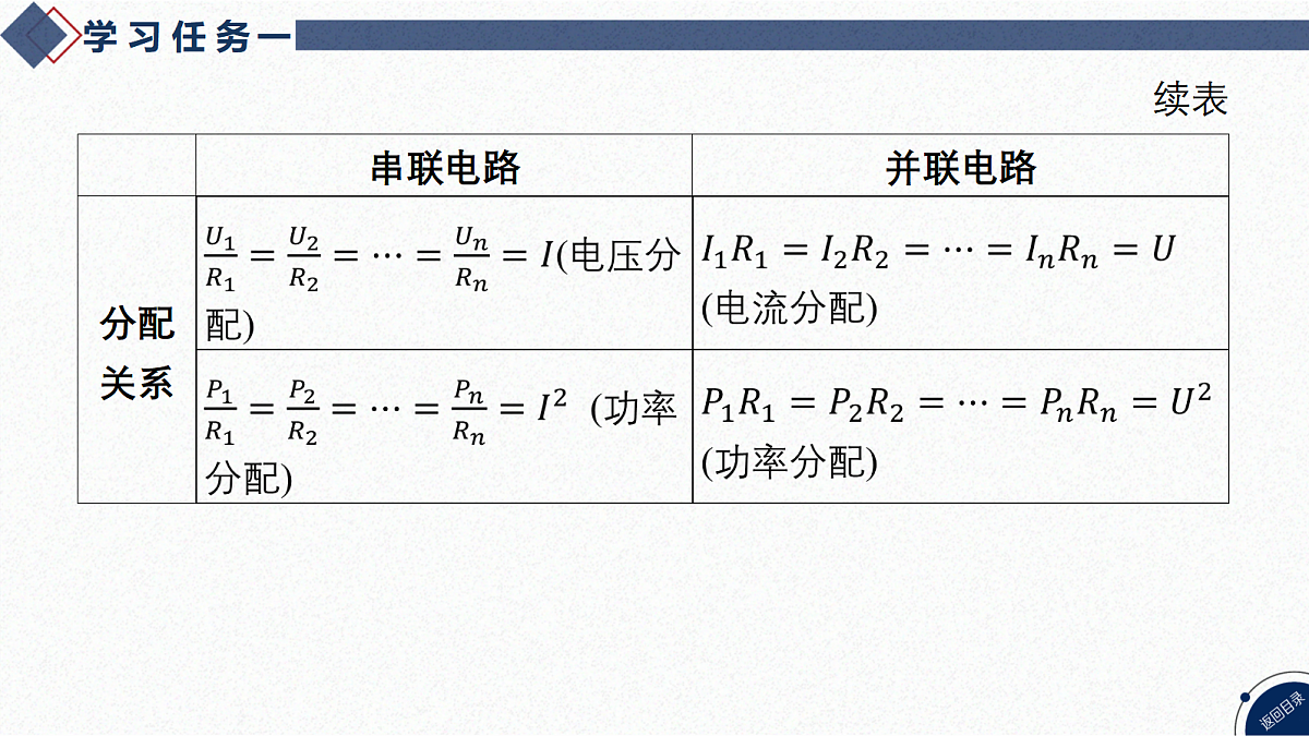 17365320第5页
