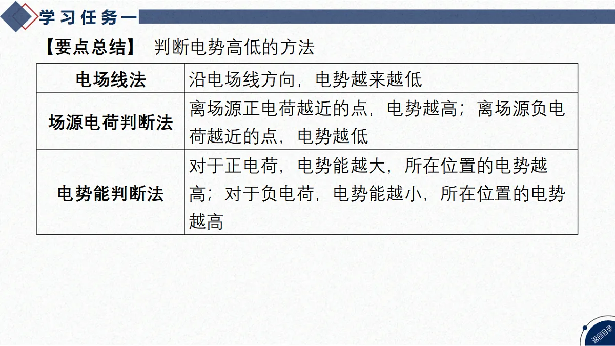 17365330第8页