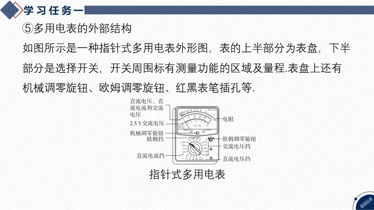 17365347第6页