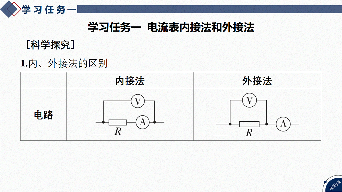 17365349第4页