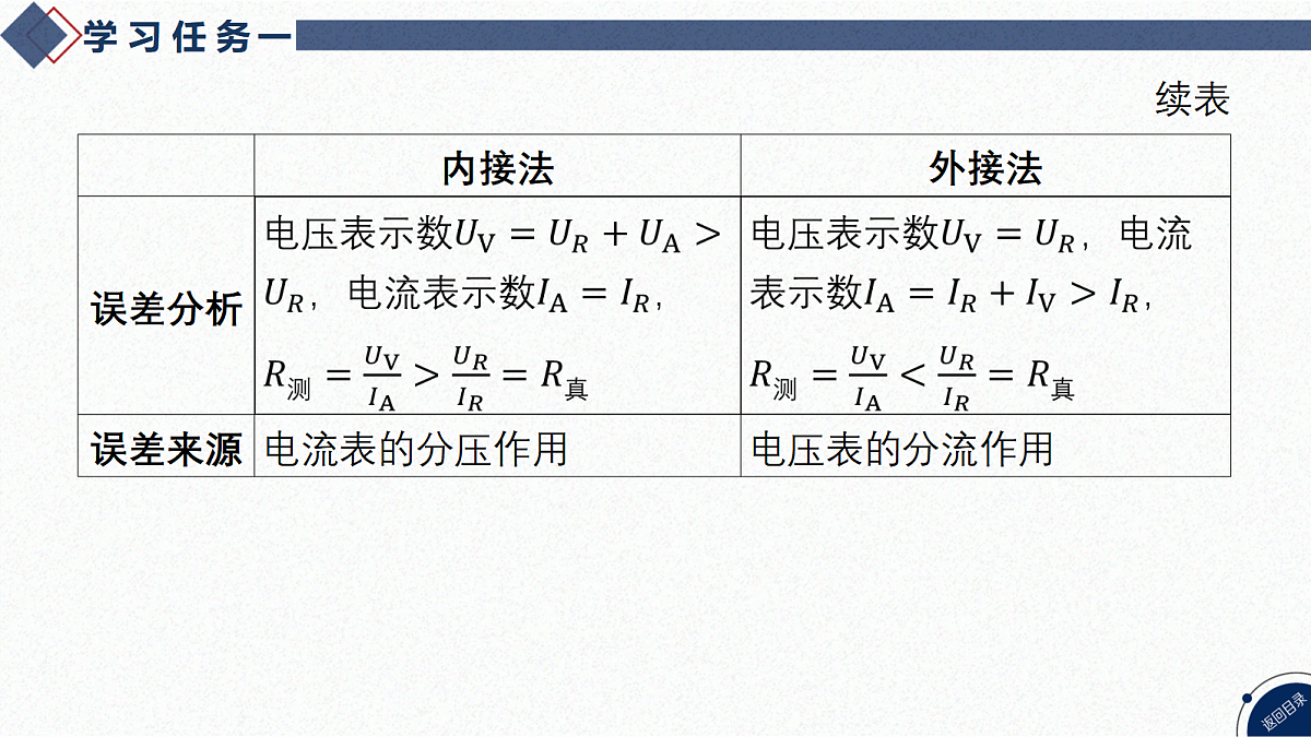 17365349第5页
