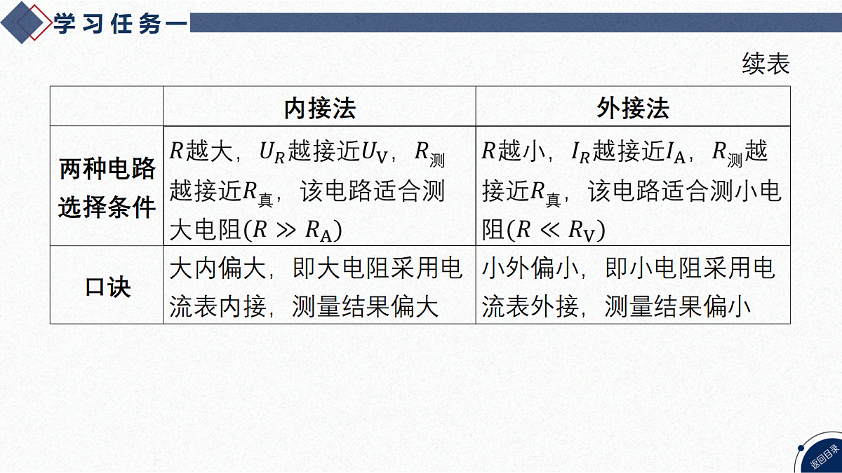 17365349第6页