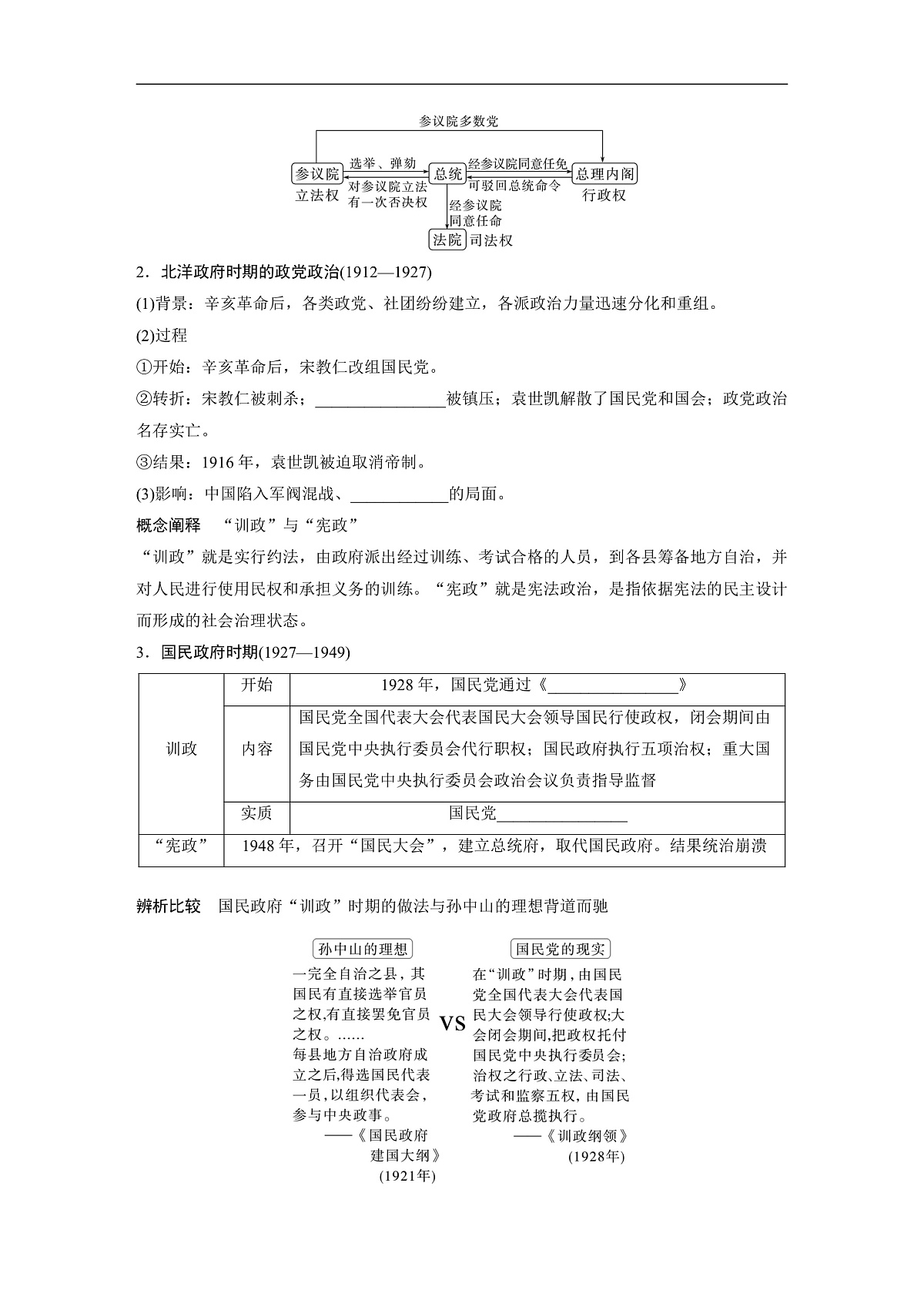 第一单元　第3课　中国近代至当代政治制度的演变第2页
