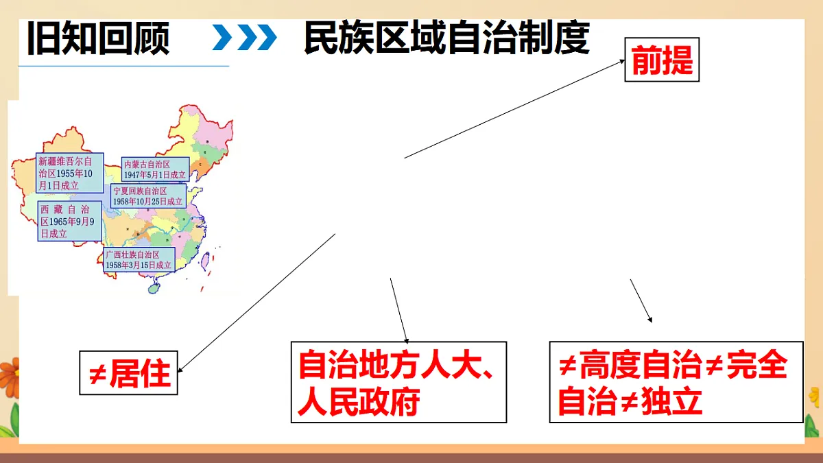 17365592第8页