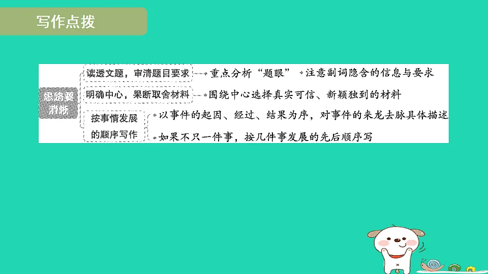 17365684第2页