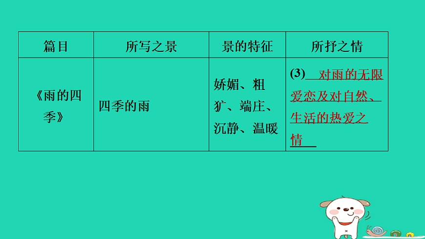 17365695第4页