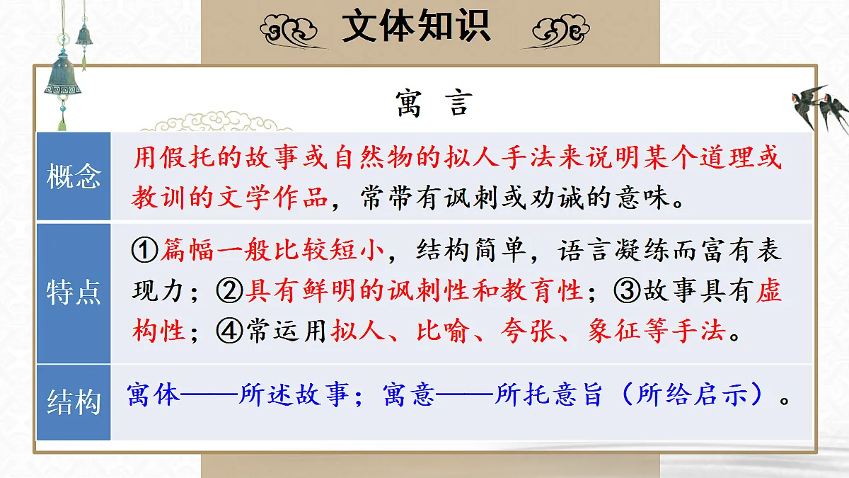 17366356第4页