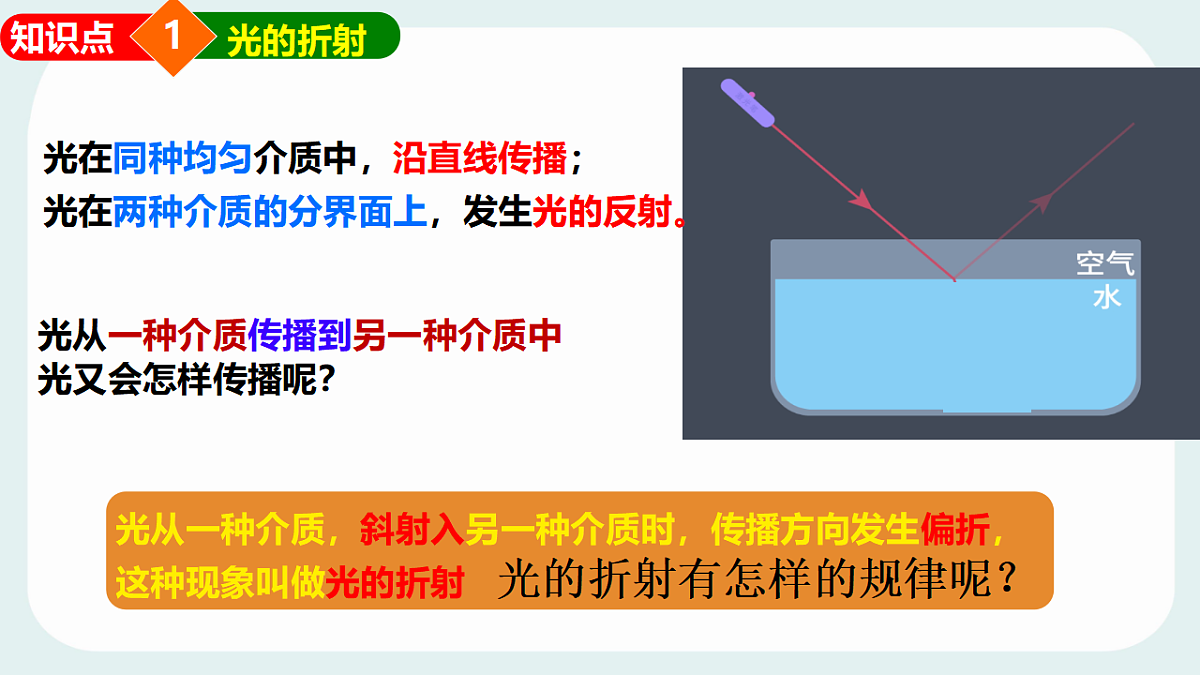 17366370第4页