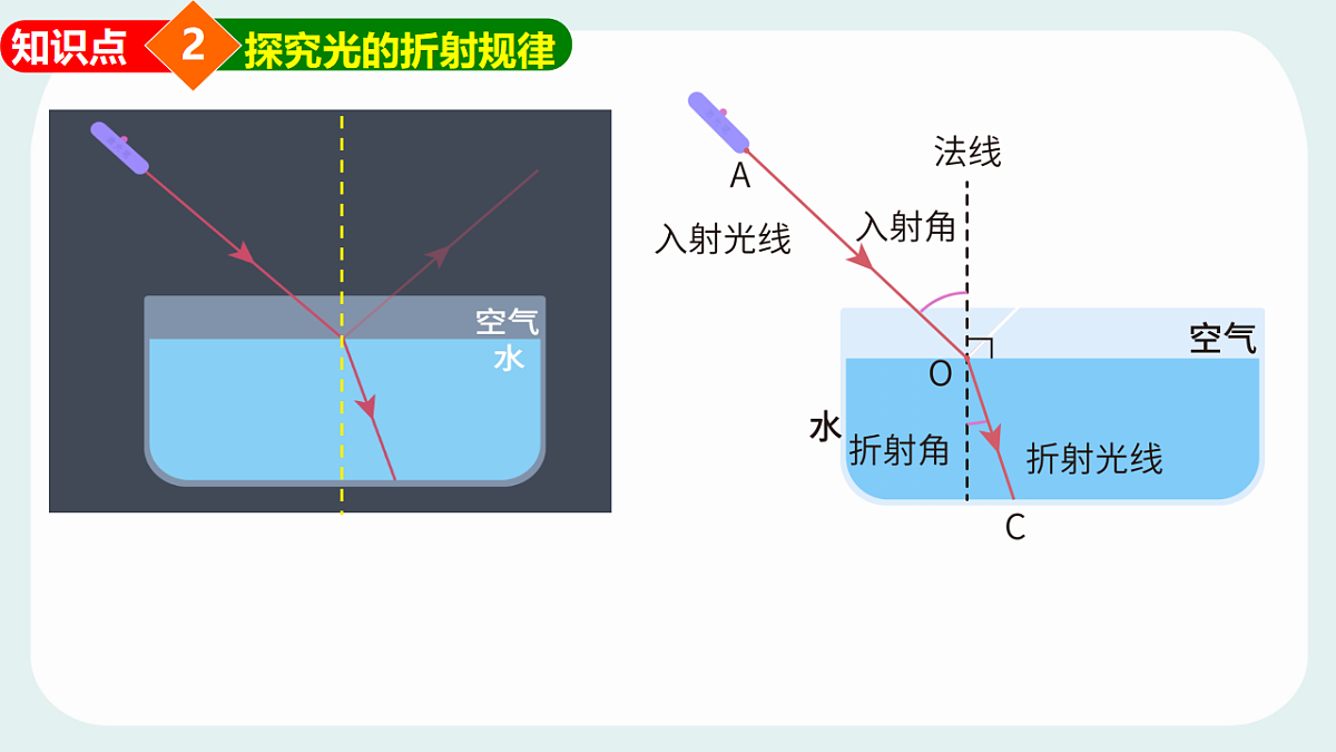 17366370第6页