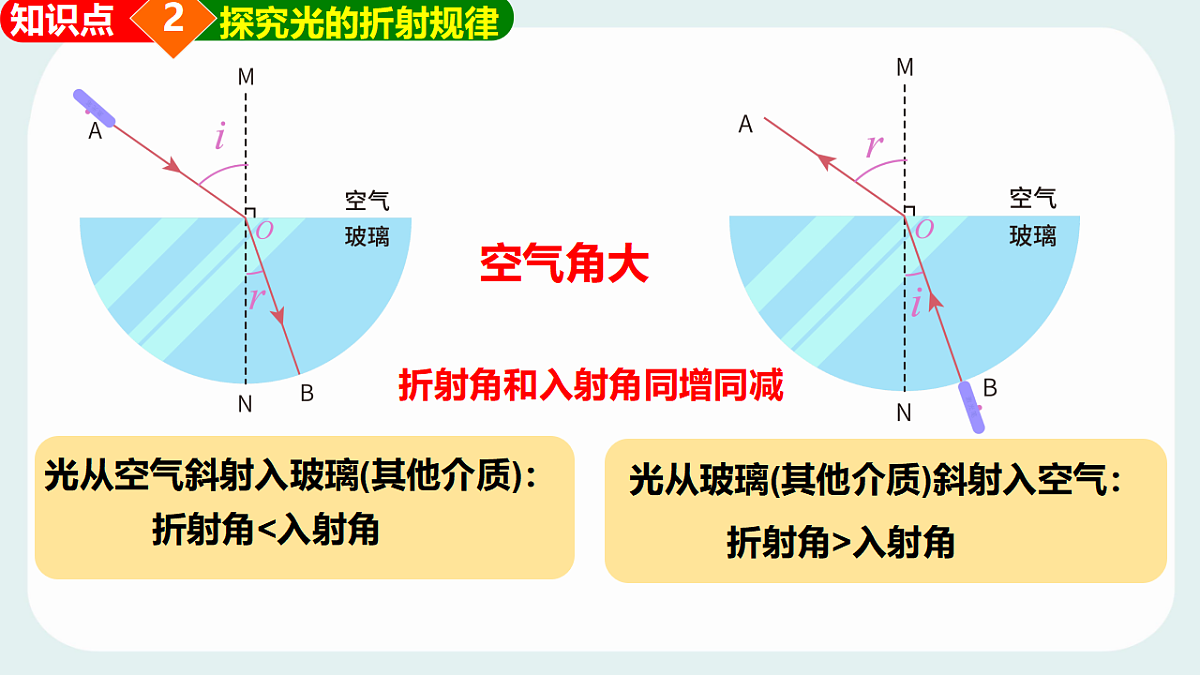 17366370第8页