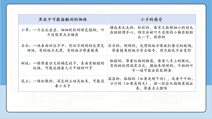 17366454第7页