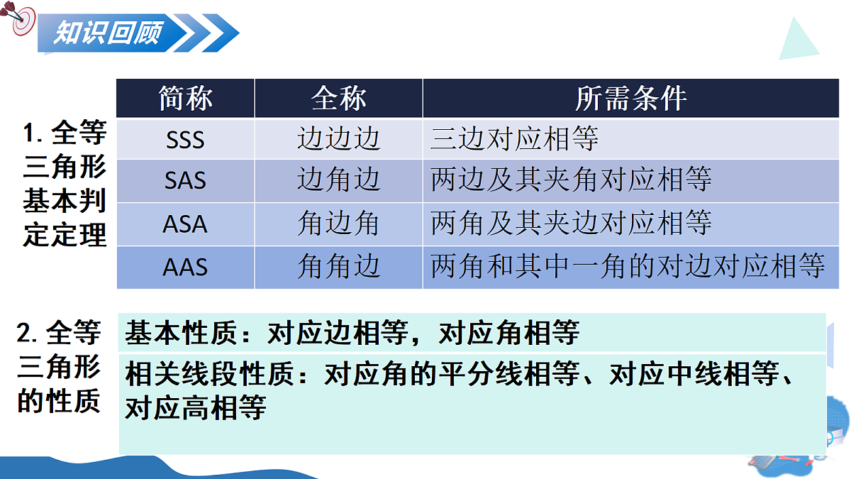 17366647第3页