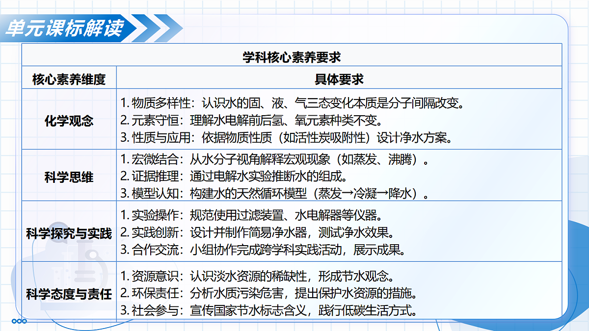 17366851第5页