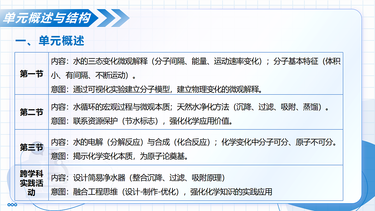 17366851第8页