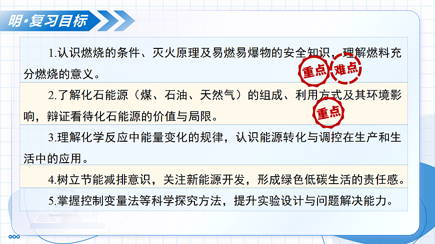 17366853第3页