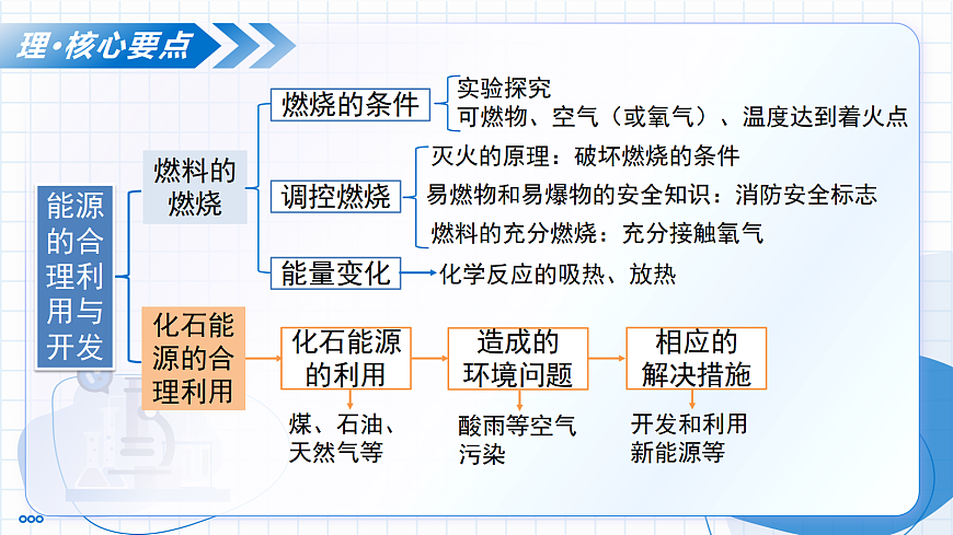 17366853第4页